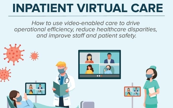 Infographic: The value of inpatient virtual care