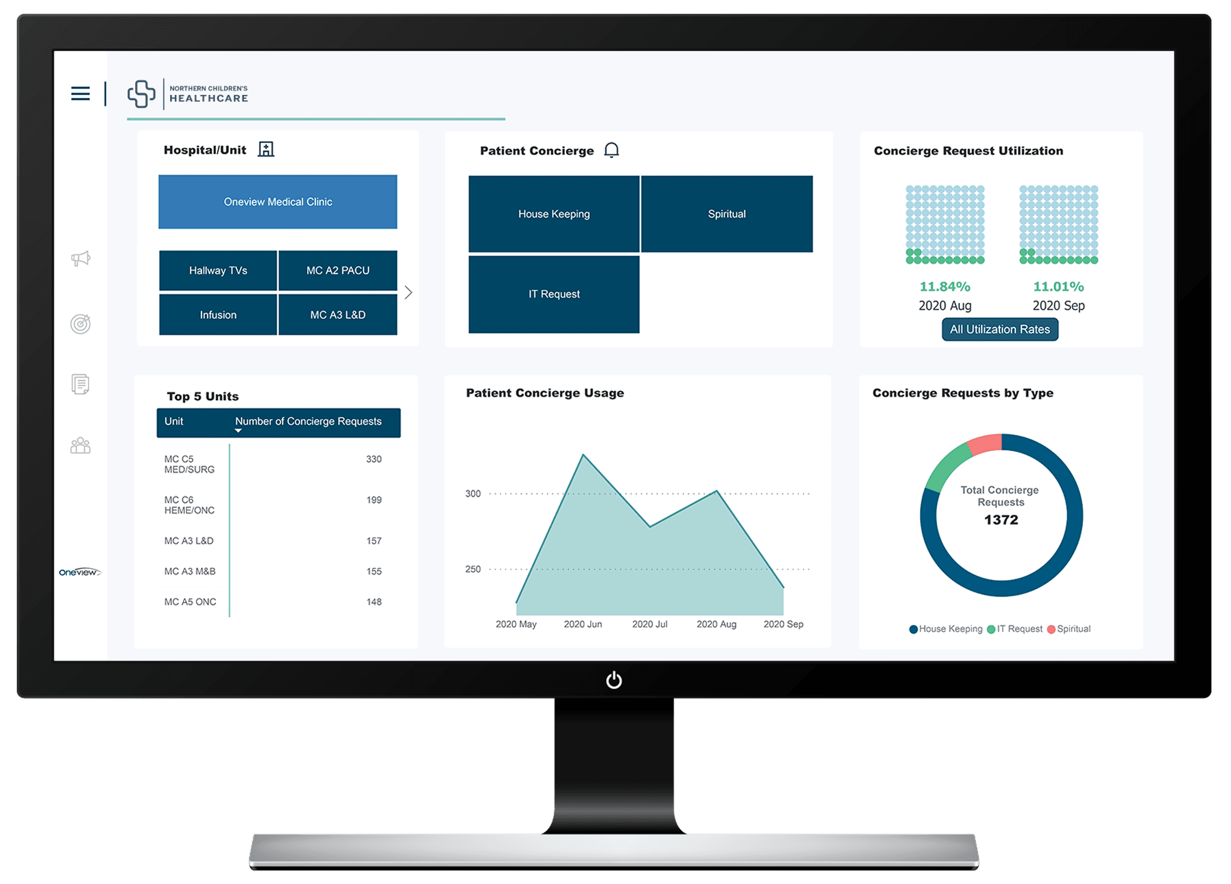 Cloud-Enterprise-analytics@1x Cloud Enterprise analytics