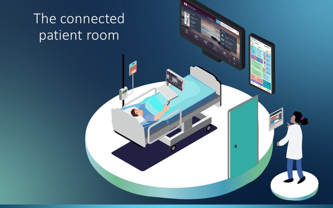 Caregility and Oneview: A partnership for the Connected Patient Room