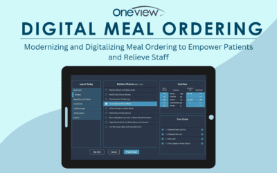 Infographic: Digital Meal Ordering