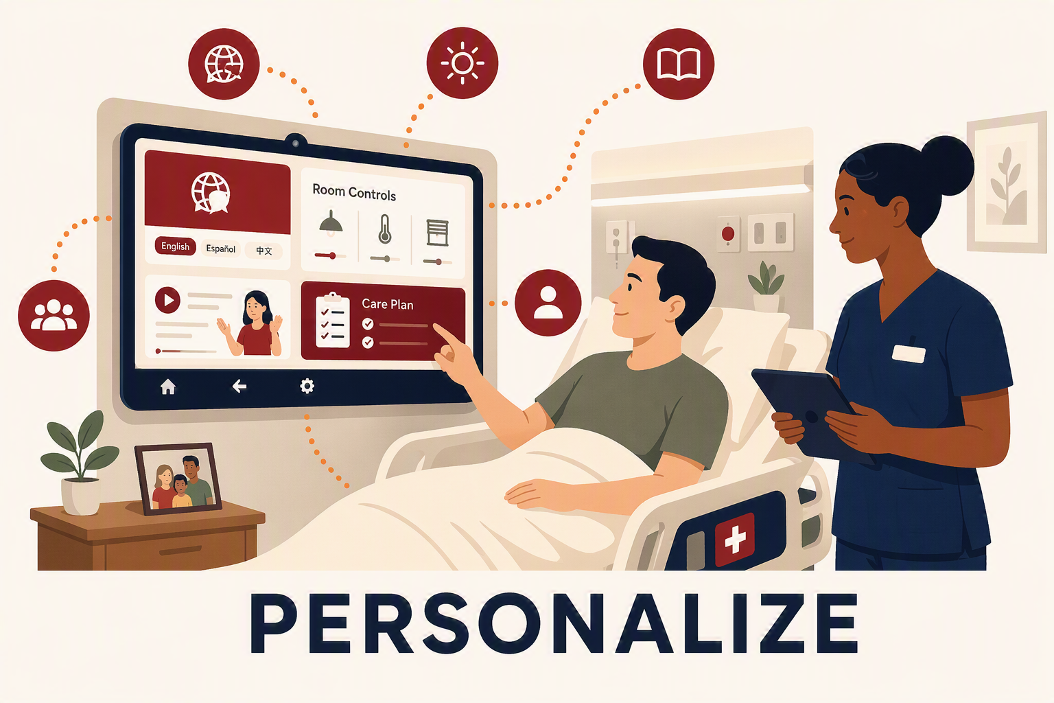 Personalize patient experience